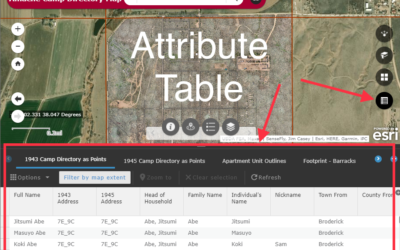 Find people using the Attribute Table widget